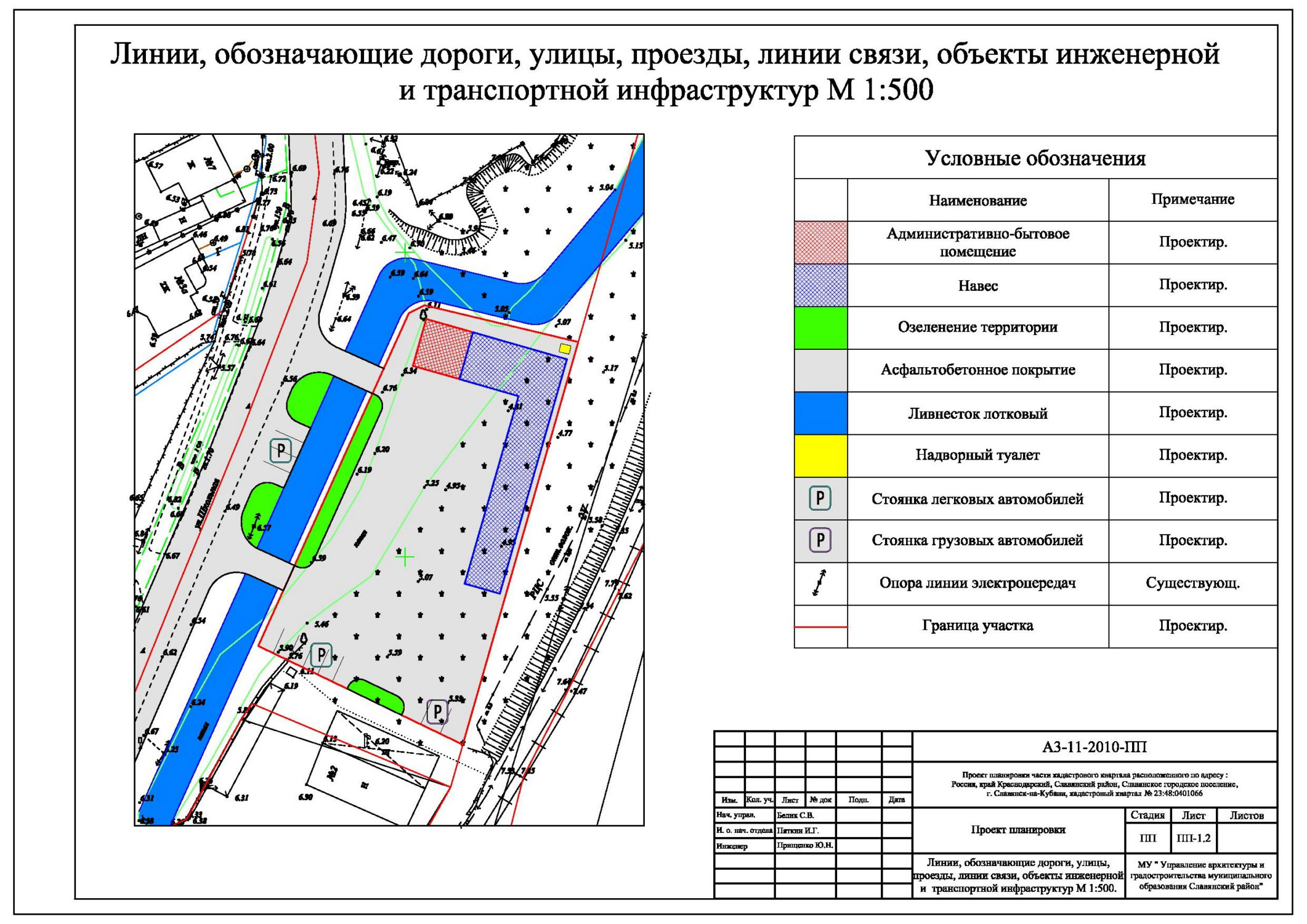 Градостроительный план искитима